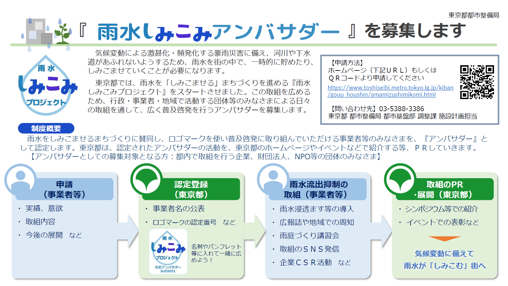 雨水しみこみアンバサダープロジェクト認定制度